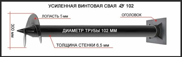 Купить сваи толщиной стенок от 6 мм в бору по цене 1374 рублей | Интернет-магазин свай